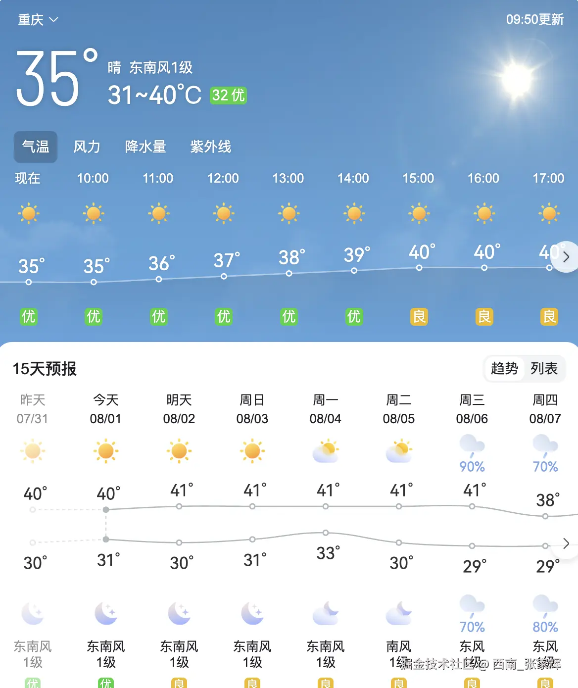 西南_张家辉于2025-08-01 09:52发布的图片