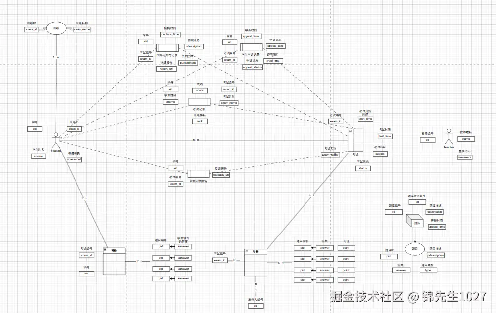 锦先生1027于2026-01-31 20:33发布的图片