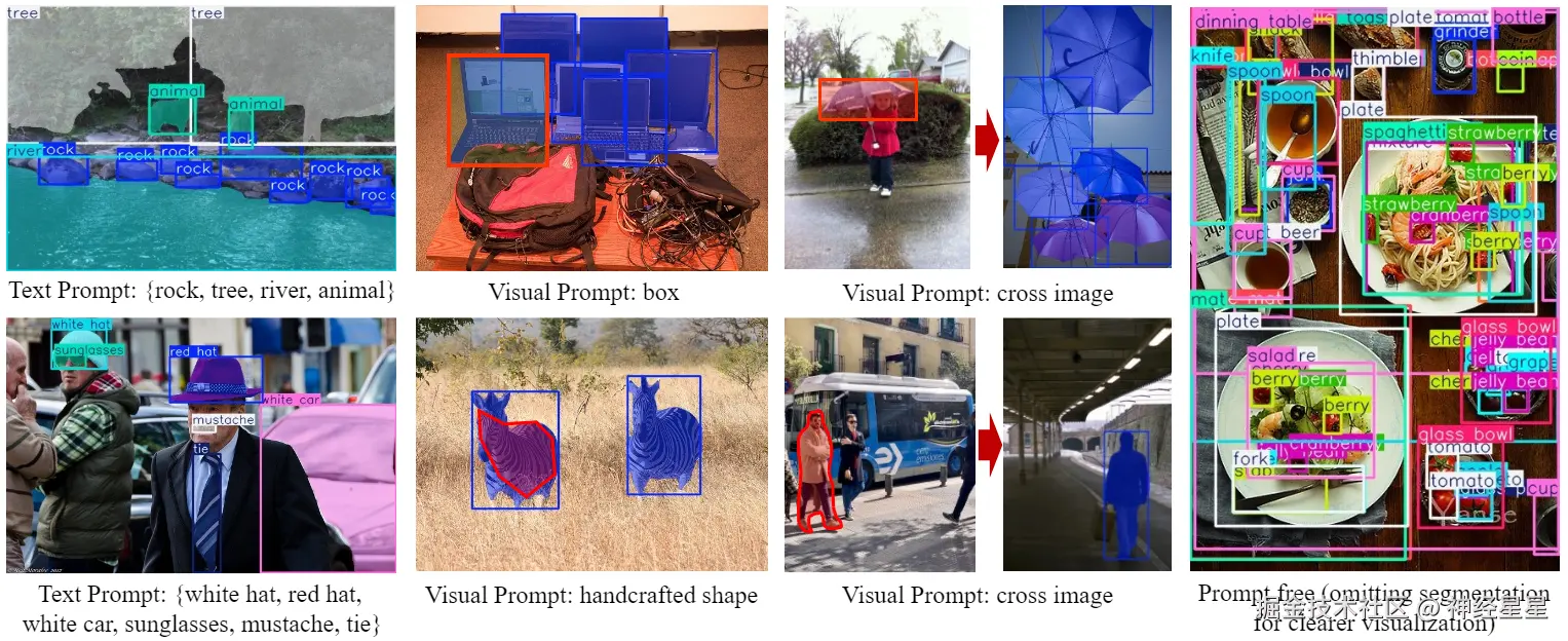 神经星星于2025-04-03 11:03发布的图片