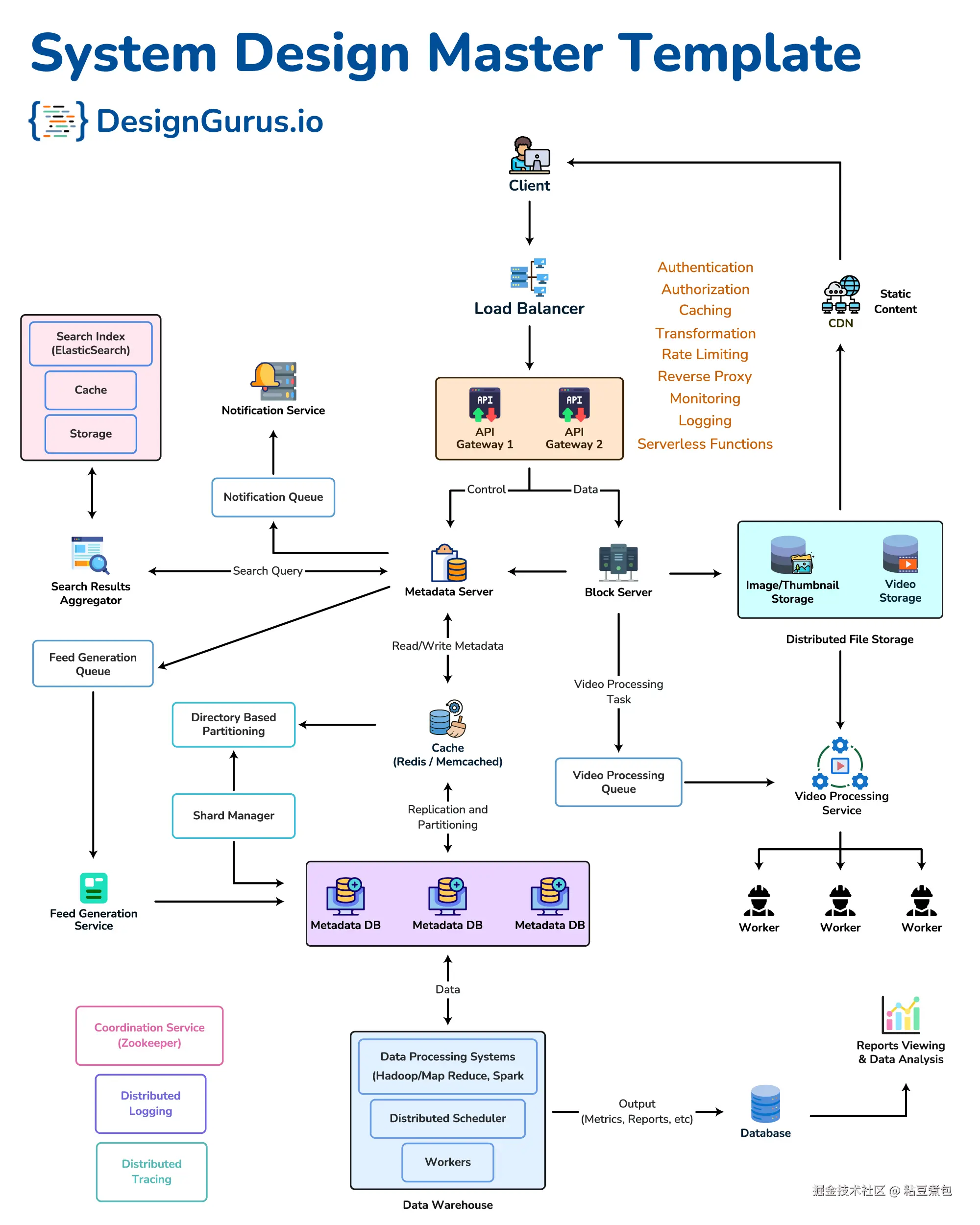 粘豆煮包于2025-09-07 11:53发布的图片