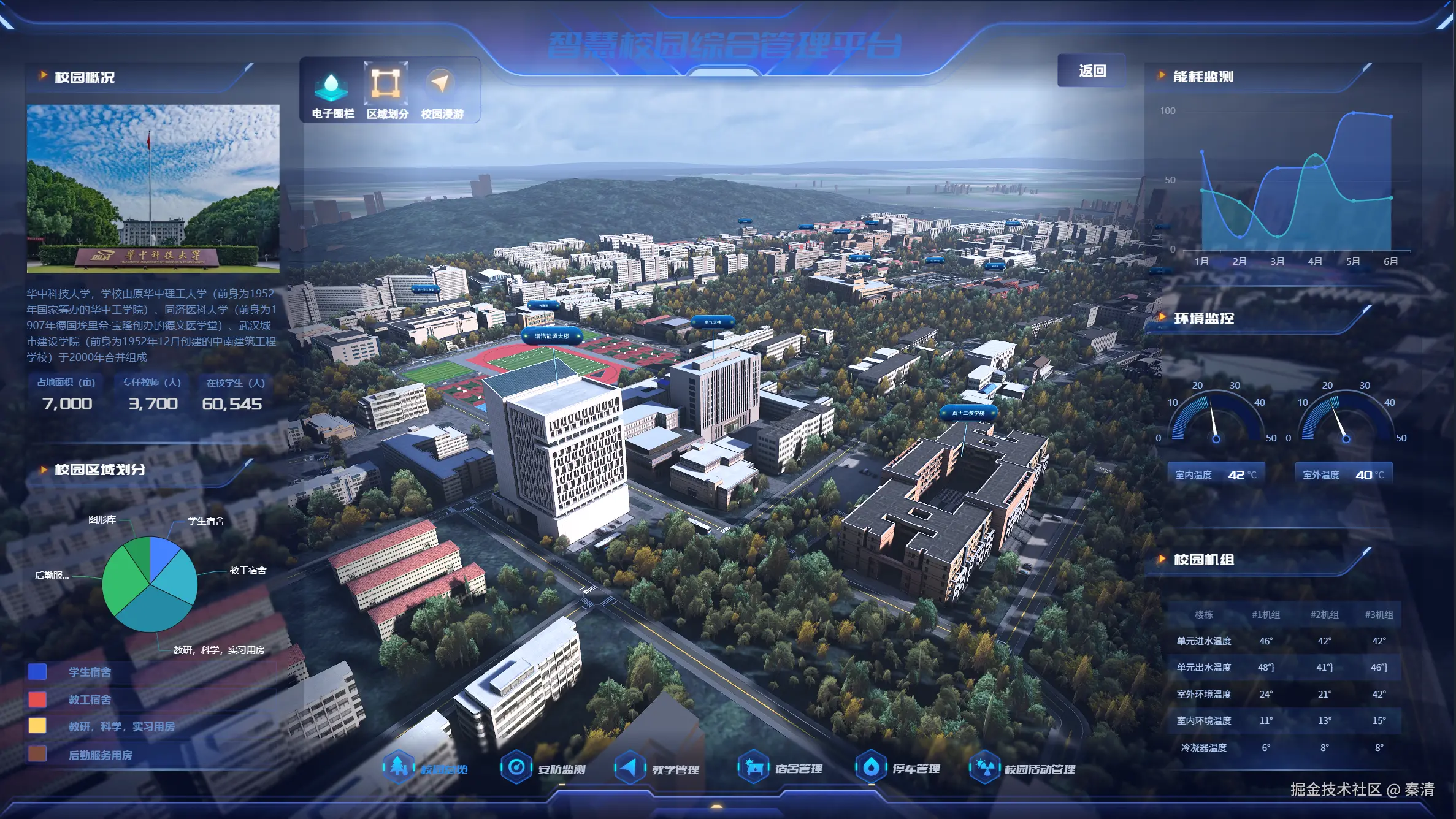 秦清于2025-07-31 10:15发布的图片