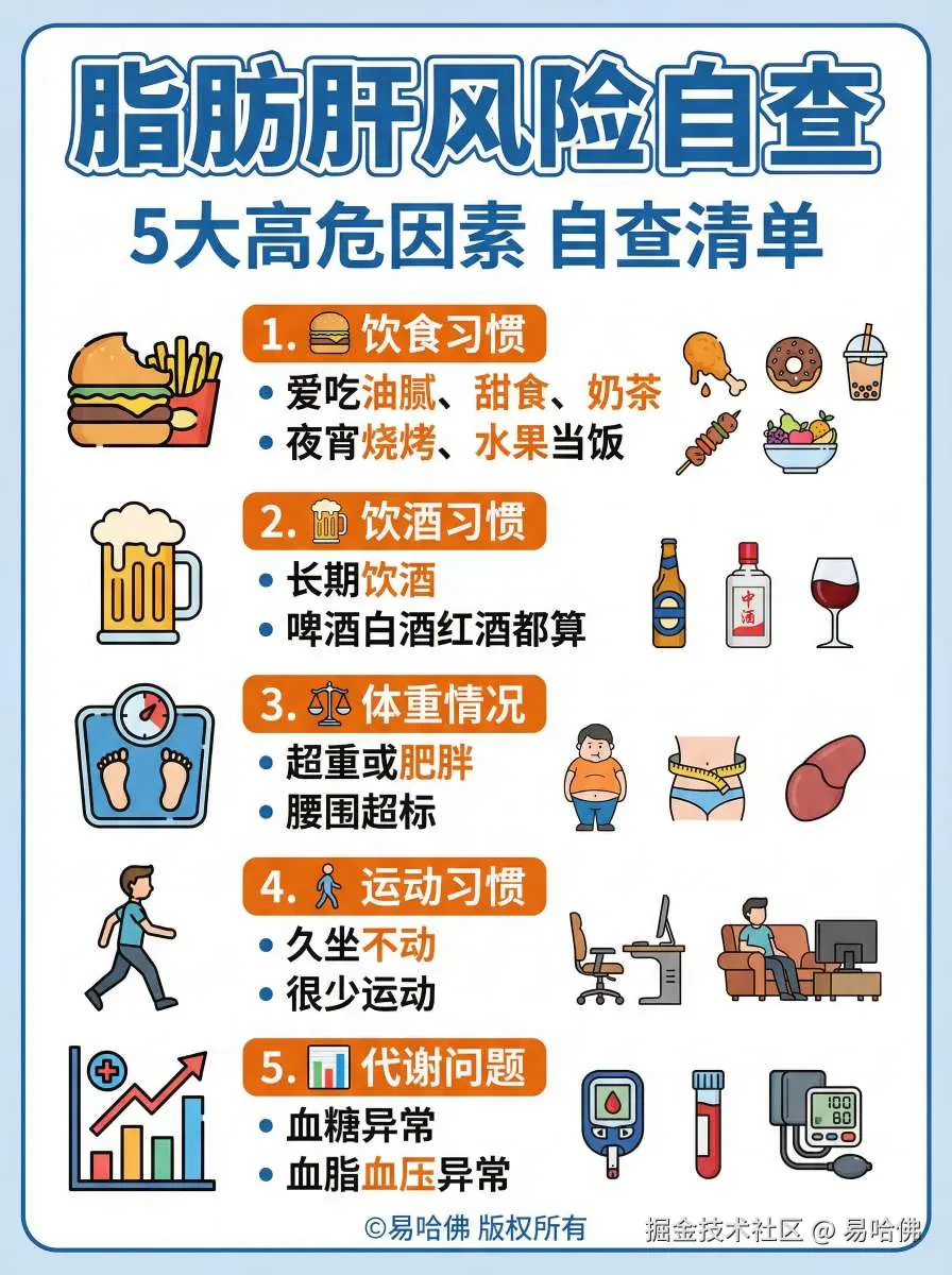 易哈佛于2025-12-29 16:11发布的图片