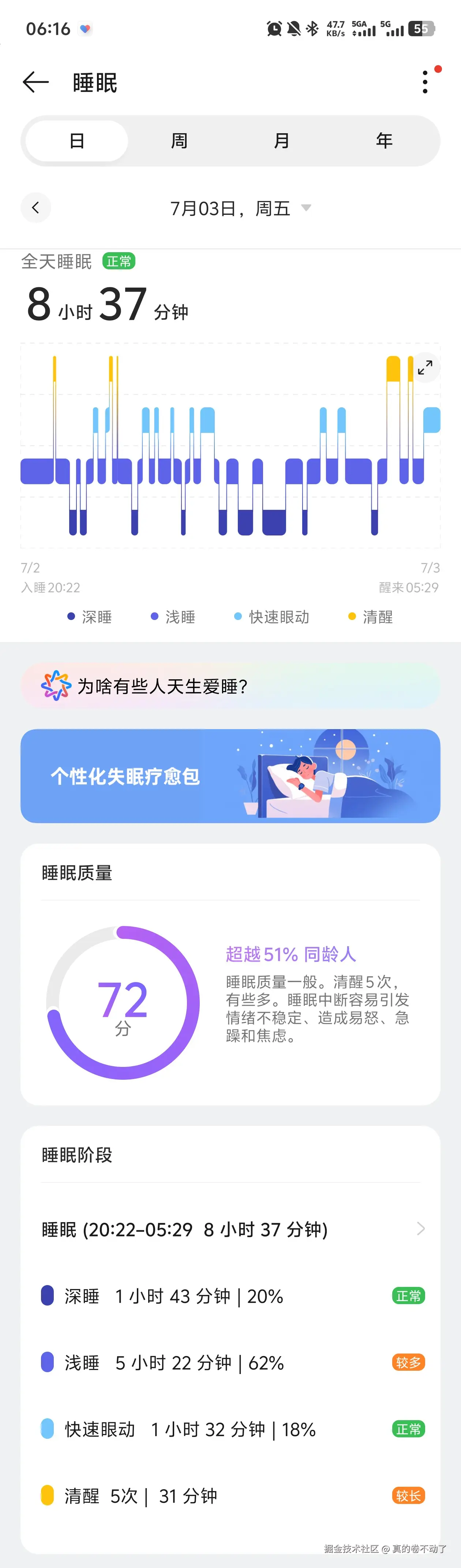 真的卷不动了于2026-07-03 00:39发布的图片