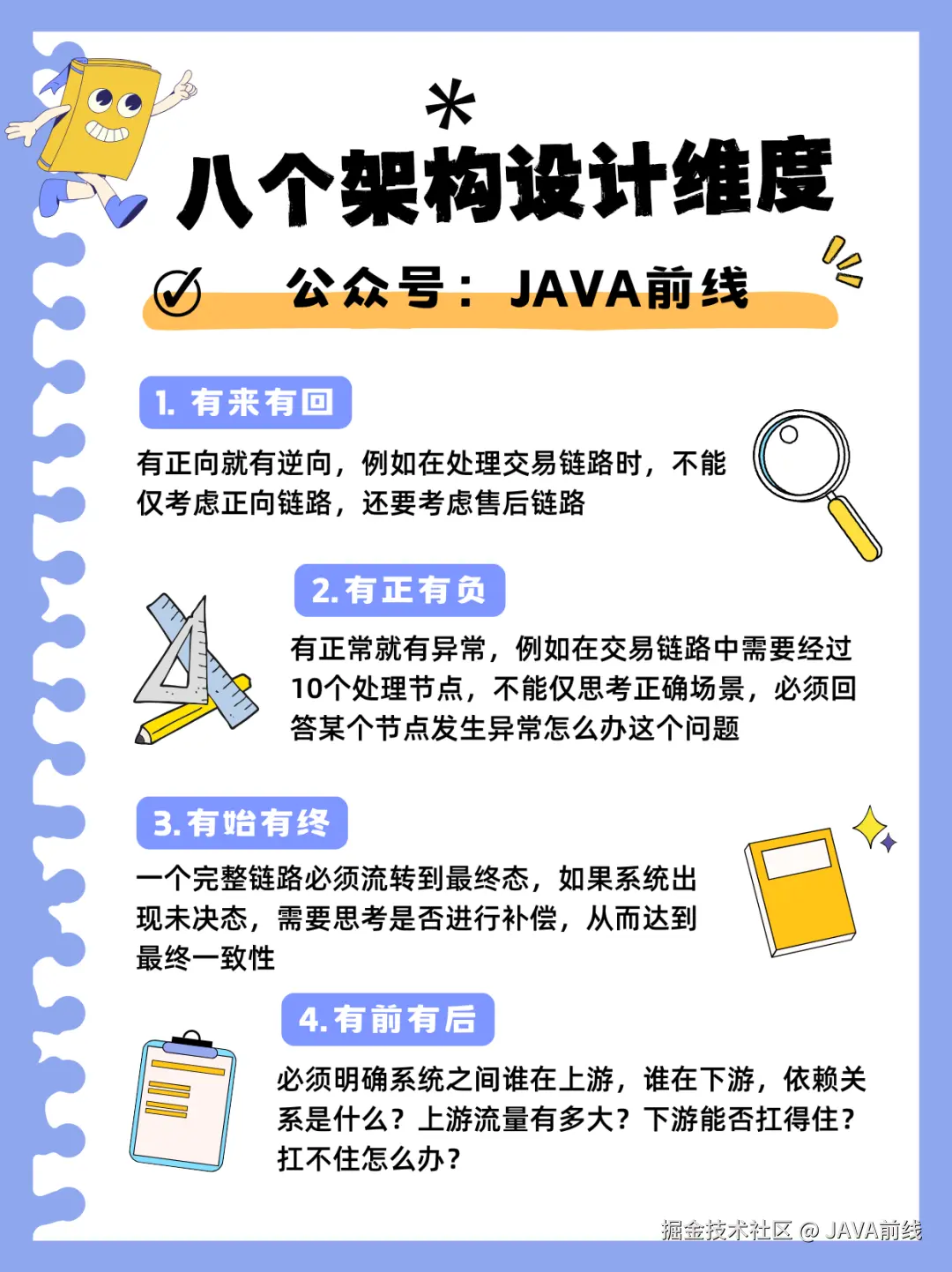 JAVA前线于2024-12-22 01:36发布的图片