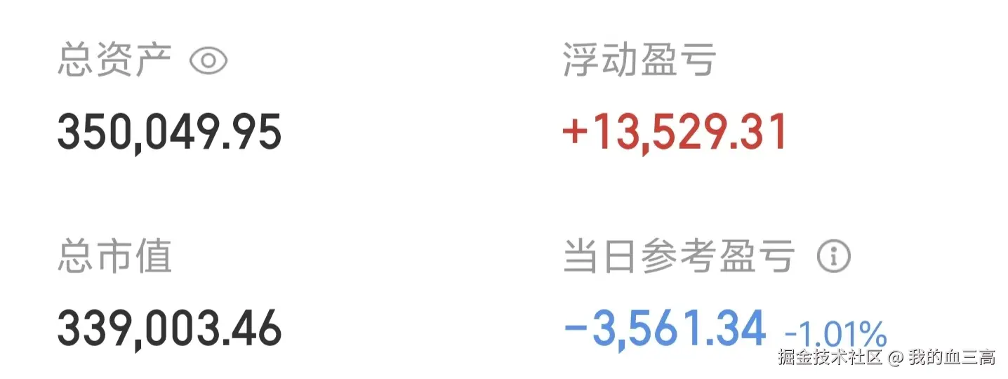 我的血三高于2026-04-24 16:14发布的图片