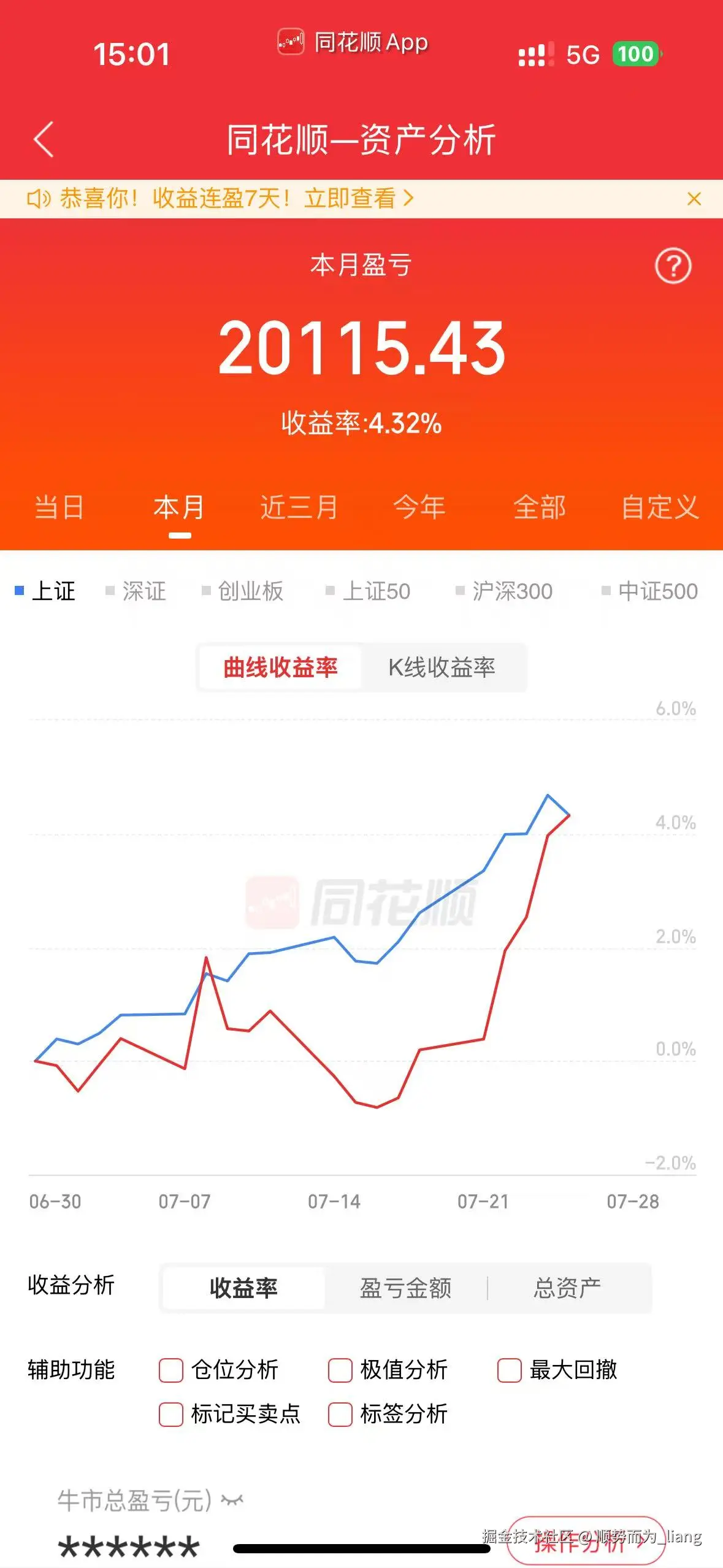 顺势而为_liang于2025-07-25 15:05发布的图片