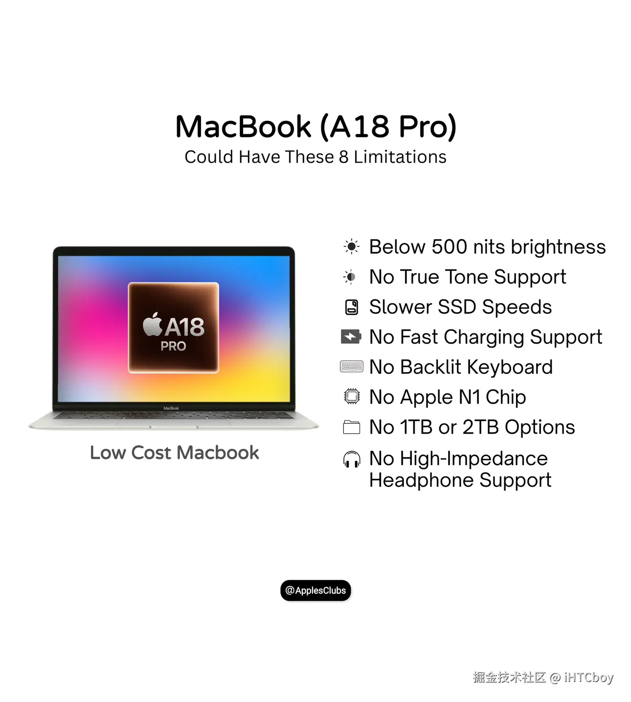 iHTCboy于2026-03-01 23:19发布的图片