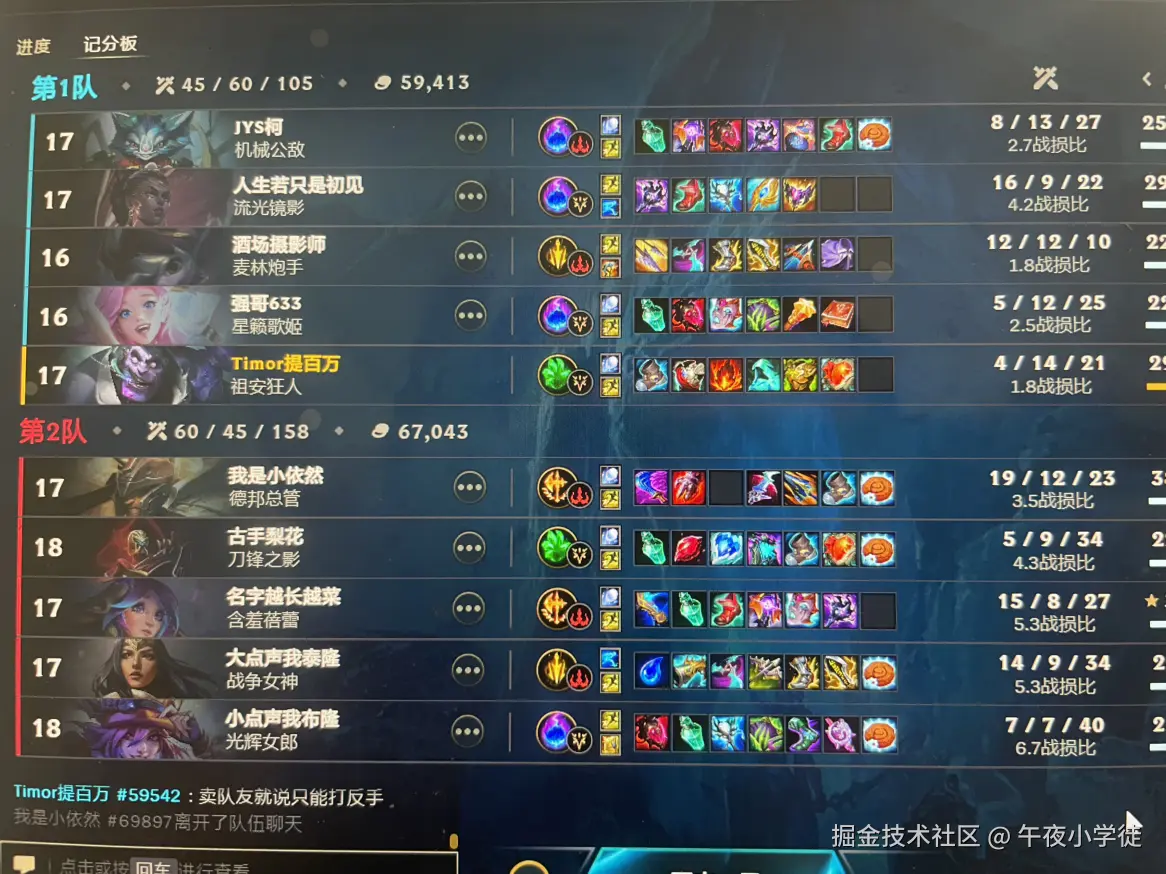 午夜小学徒于2025-04-17 12:57发布的图片