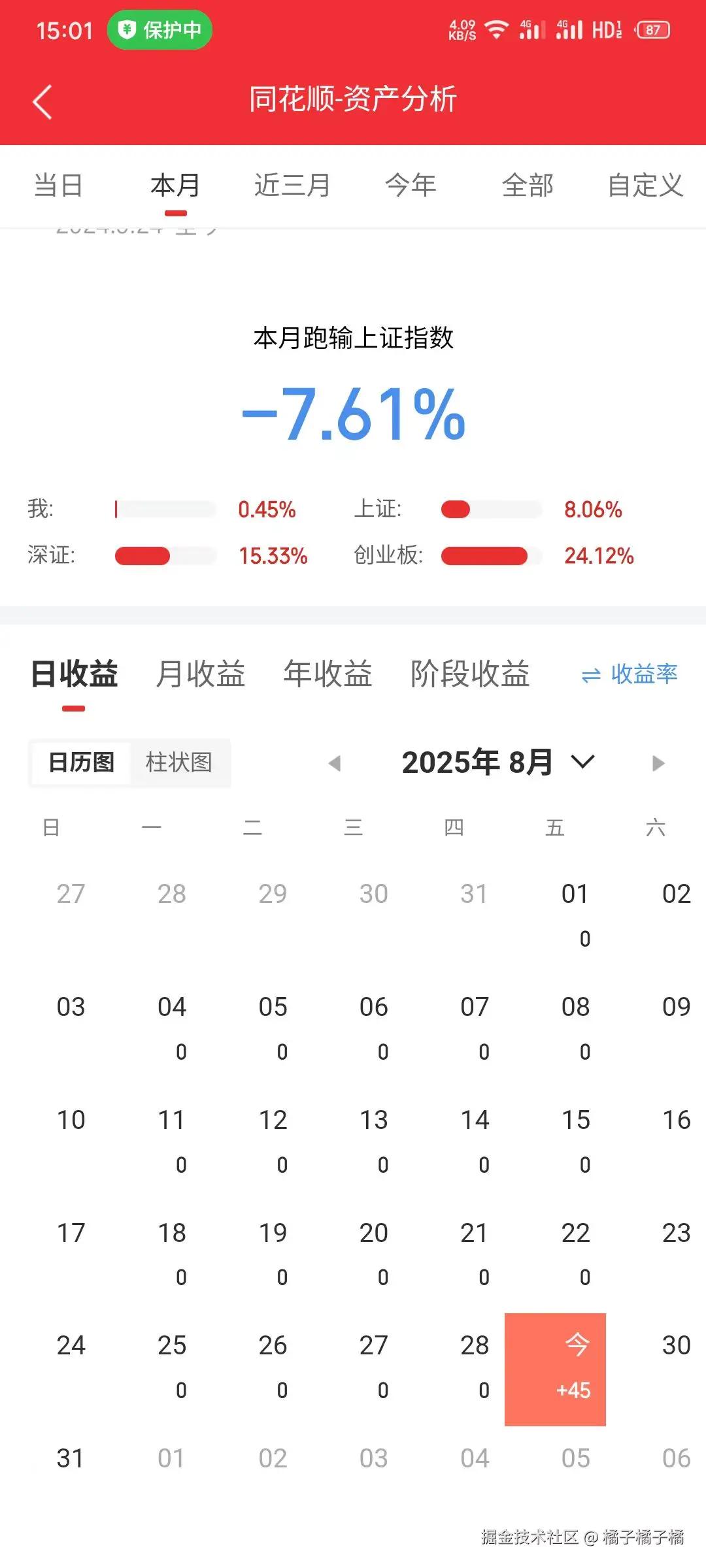 橘子橘子橘于2025-08-29 07:03发布的图片
