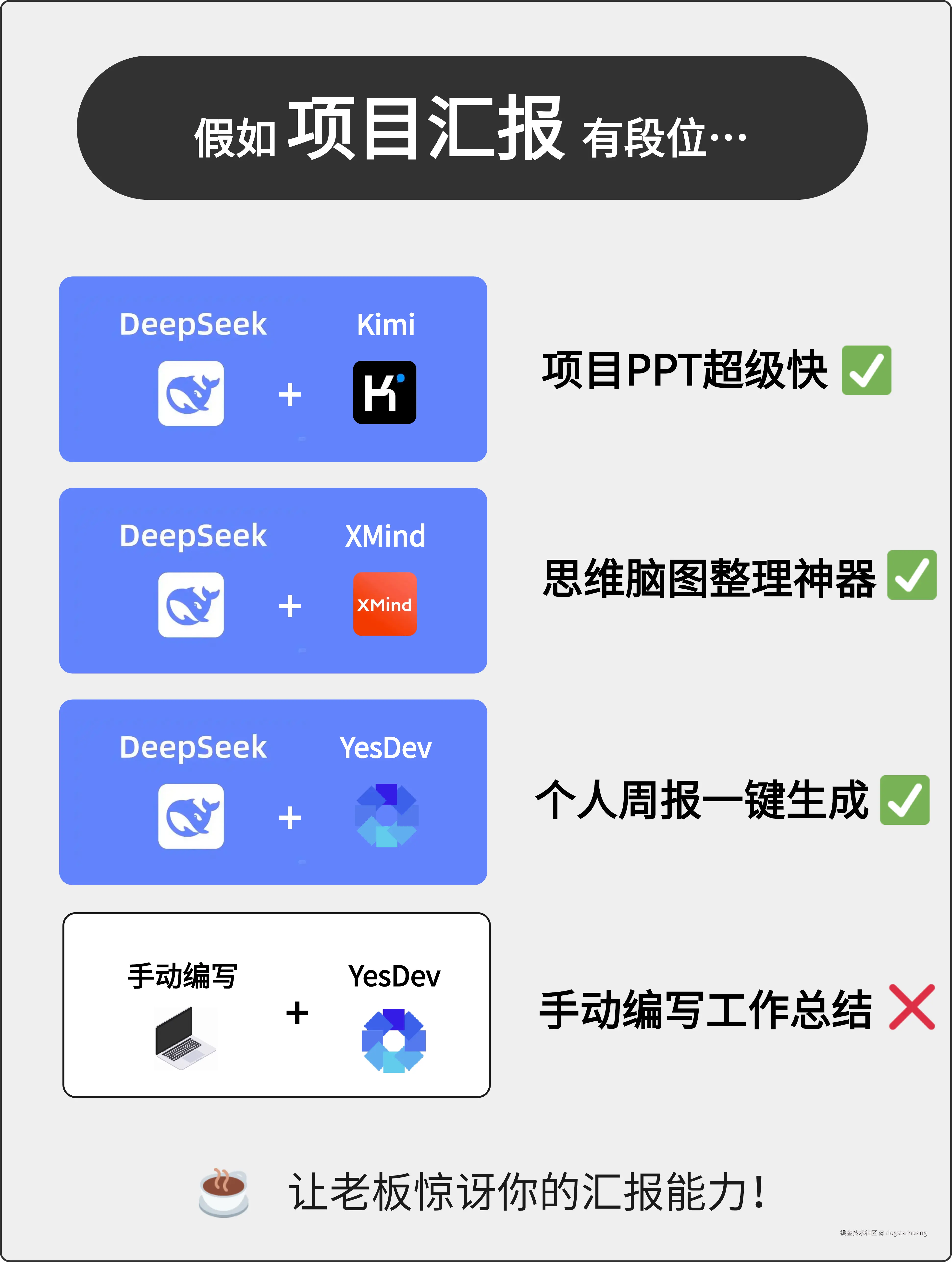 dogstarhuang于2025-02-23 16:47发布的图片