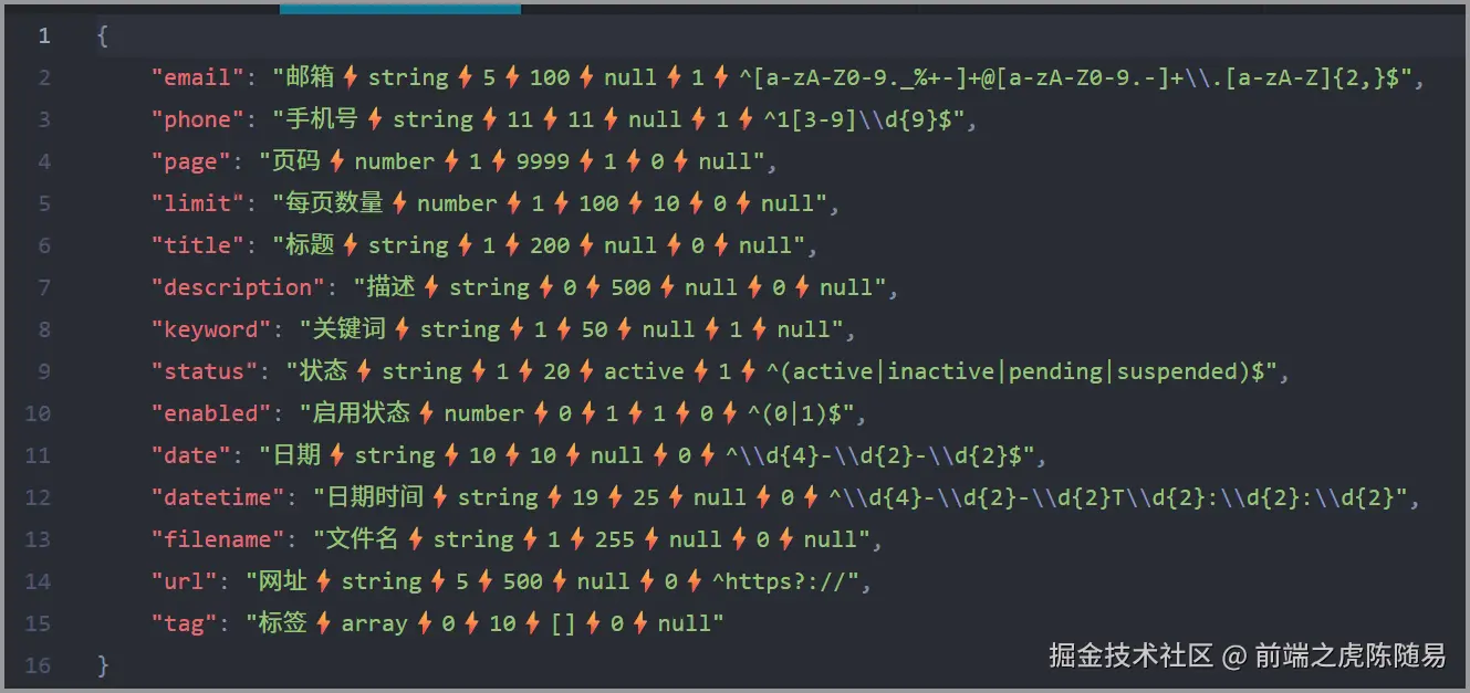 前端之虎陈随易于2025-08-22 10:47发布的图片