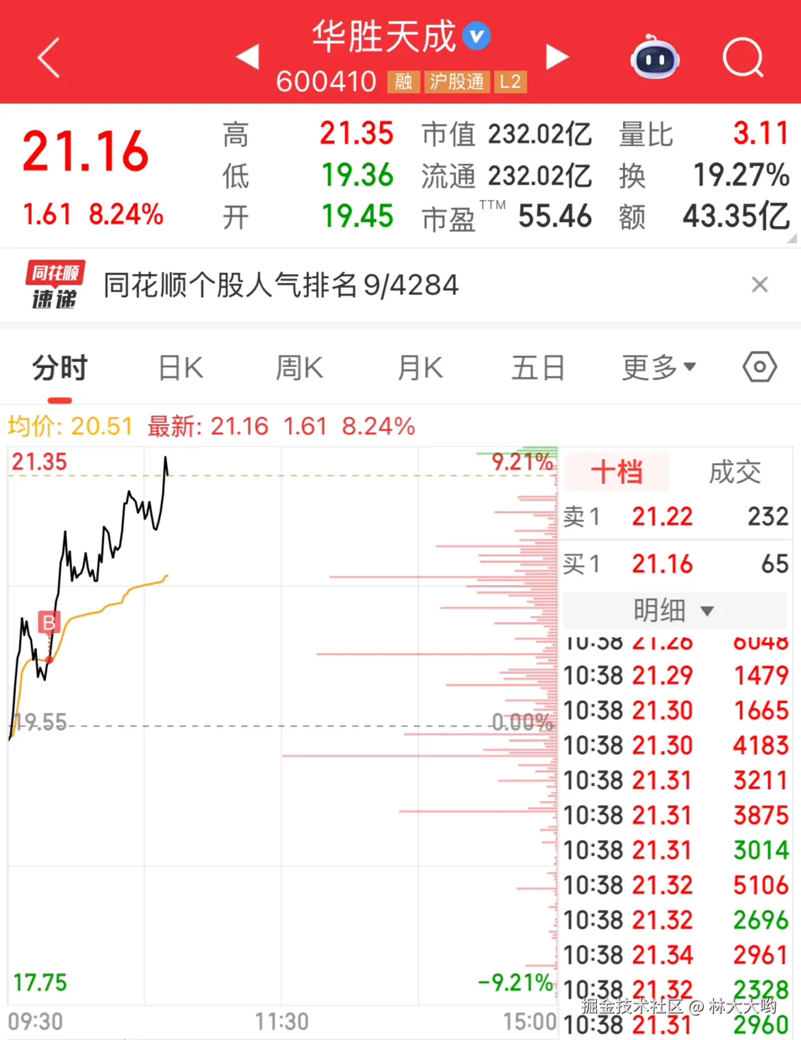 林大大哟于2025-09-16 02:41发布的图片