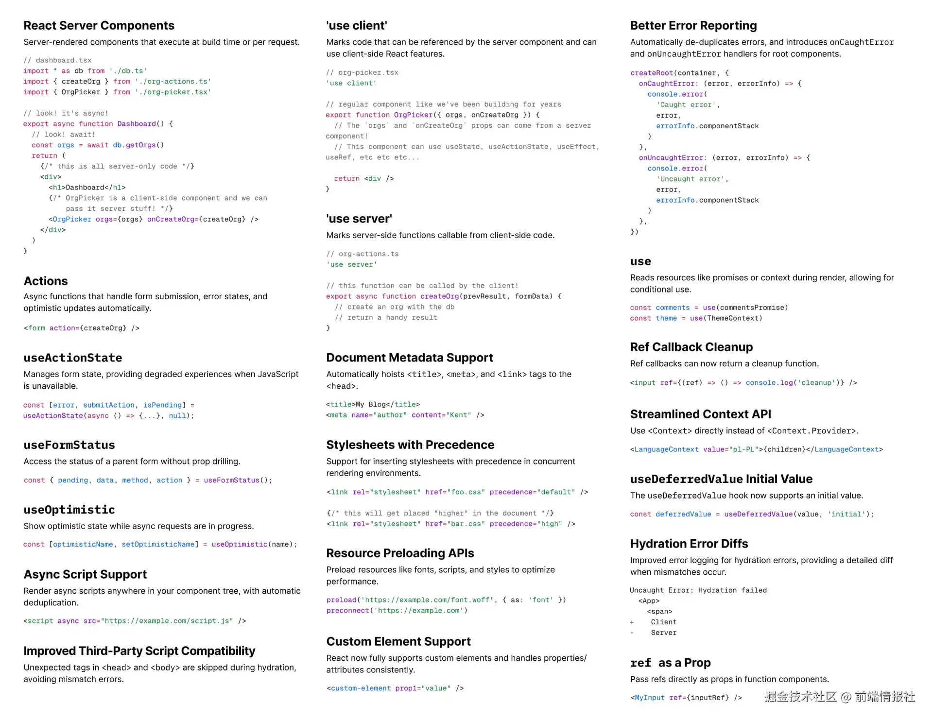 前端情报社于2024-12-12 14:43发布的图片
