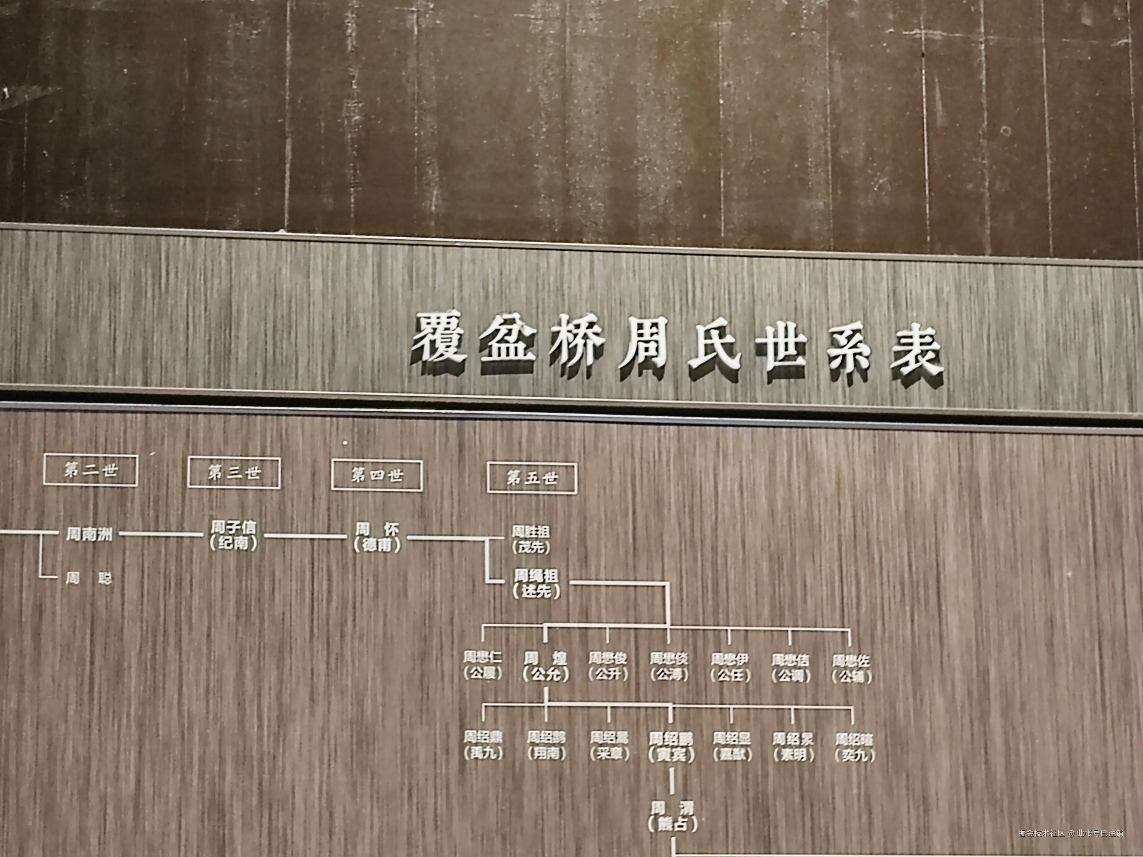 此帐号已注销于2025-12-08 11:06发布的图片