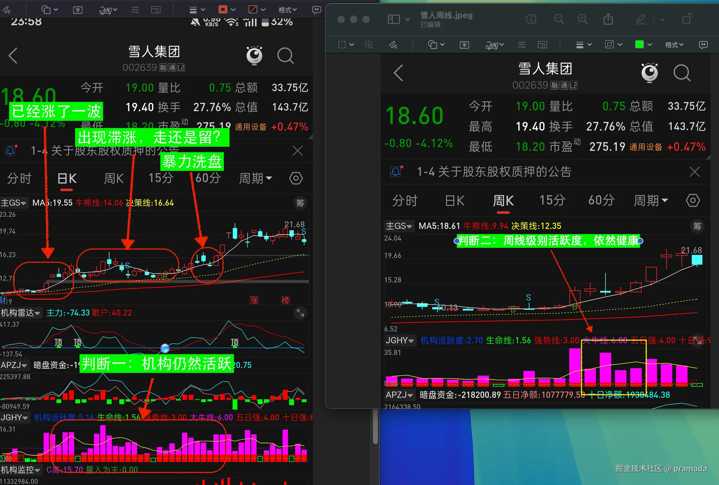 pramada于2026-01-05 15:58发布的图片