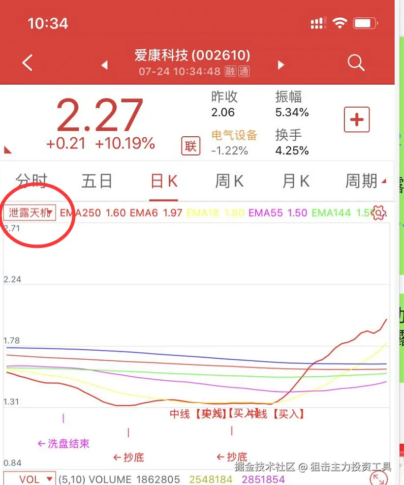狙击主力投资工具于2025-09-24 20:17发布的图片