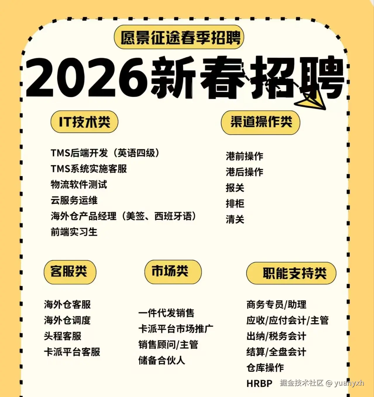 yuanyxh于2026-03-10 19:25发布的图片