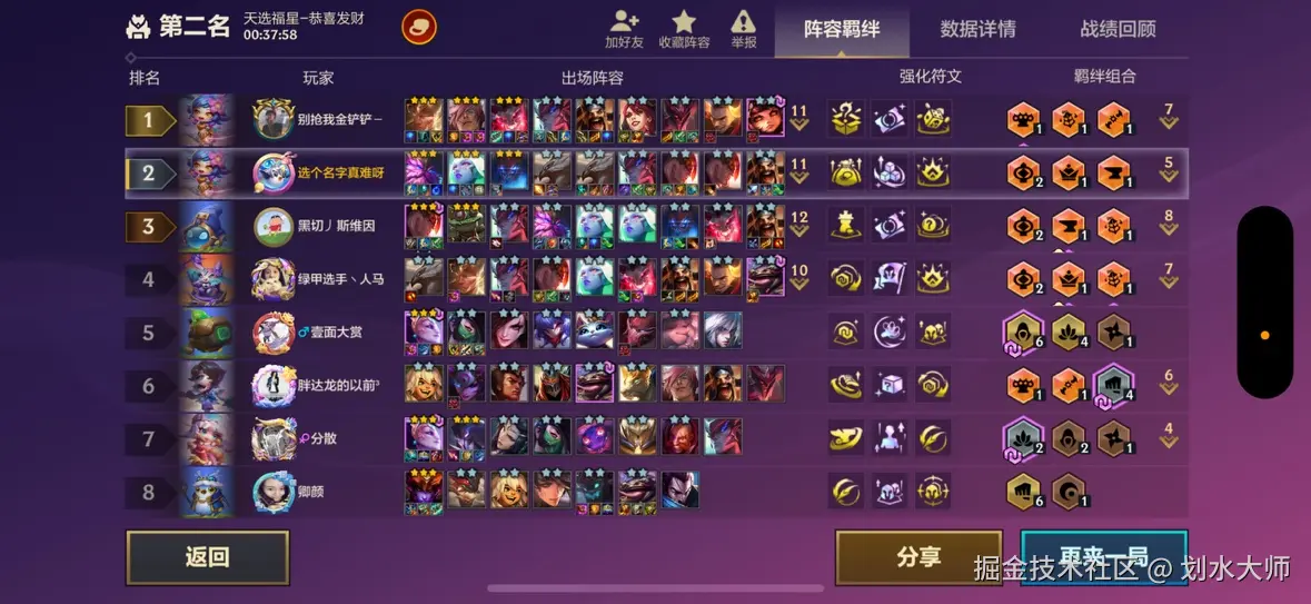 划水大师于2025-03-17 18:26发布的图片