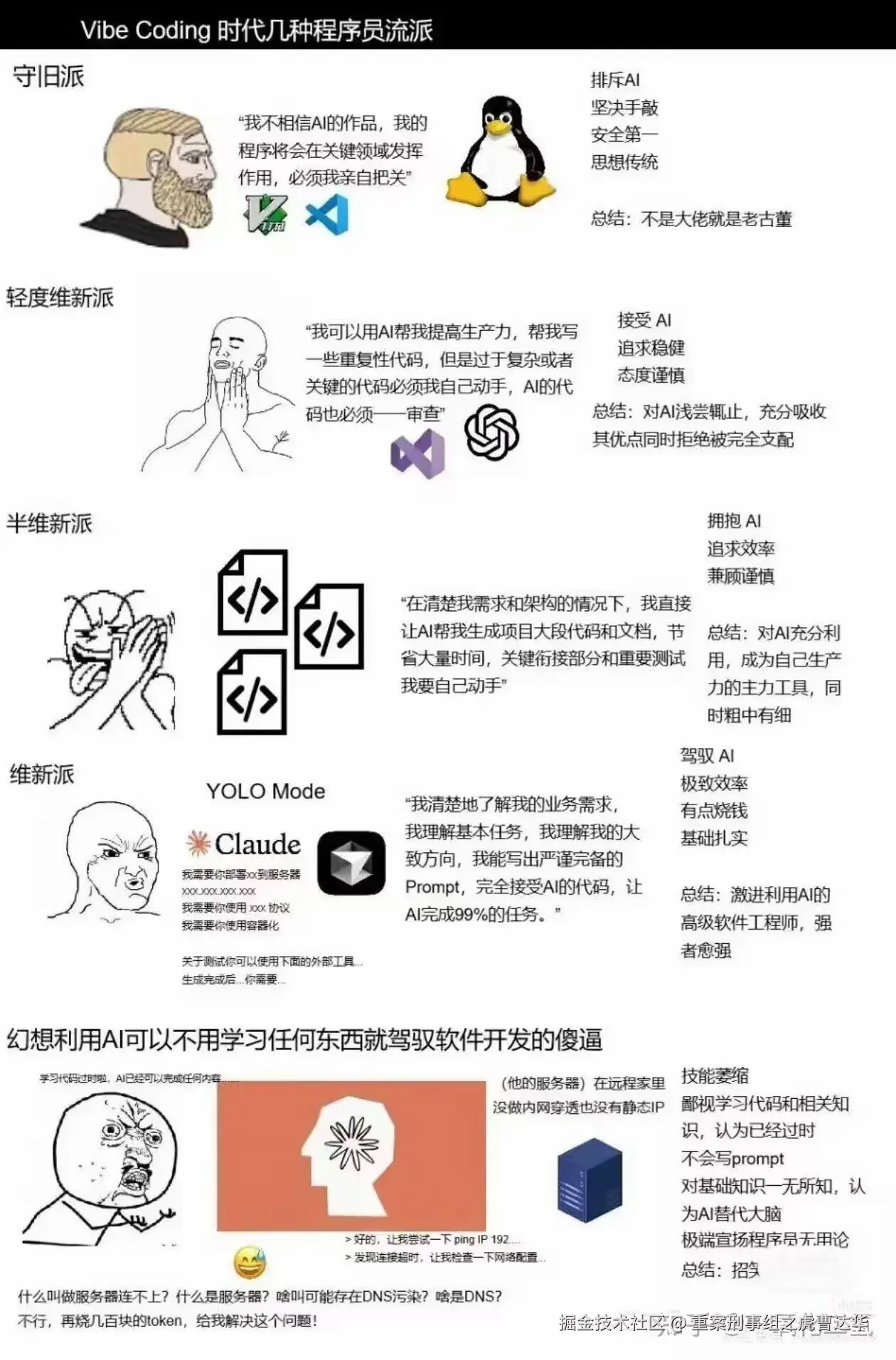 重案刑事组之虎曹达华于2026-03-26 14:27发布的图片