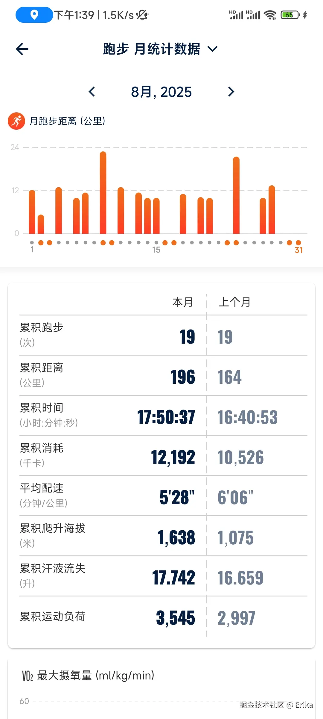 Erika于2025-09-01 13:40发布的图片