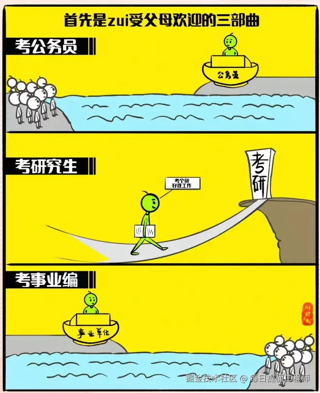 每日提桶工程师于2024-07-24 08:42发布的图片
