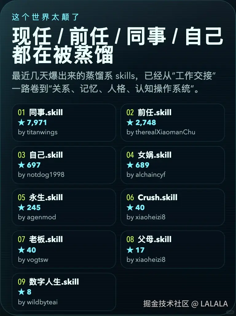 LALALA于2026-04-07 13:52发布的图片