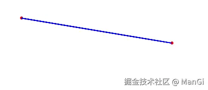 ManGi于2024-10-31 15:06发布的图片