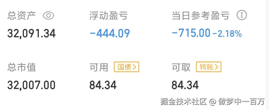 做梦中一百万于2025-10-22 15:24发布的图片