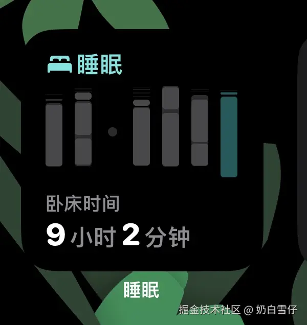 奶白雪仔于2024-08-29 10:11发布的图片