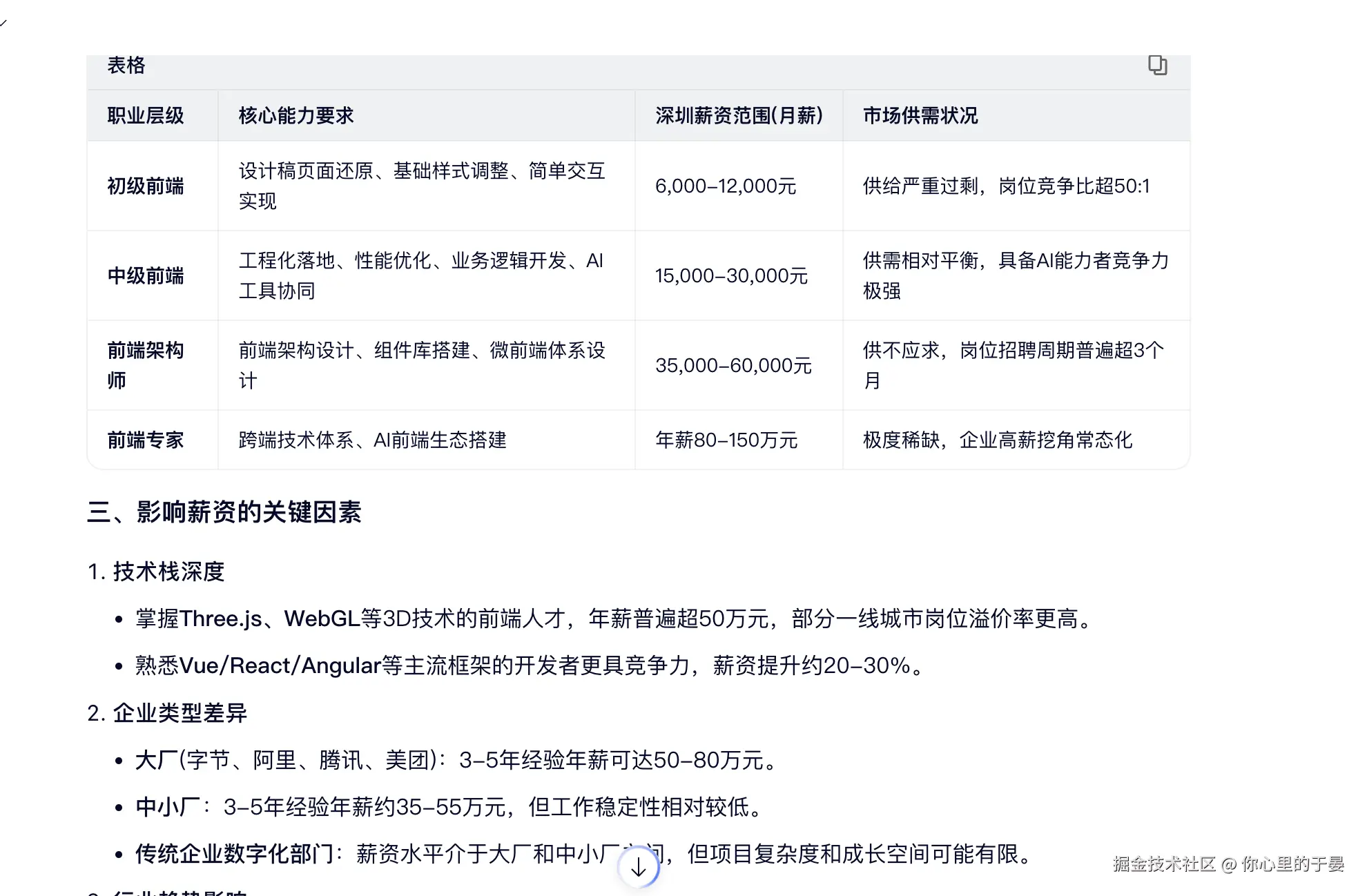 你心里的于晏于2026-04-10 15:40发布的图片