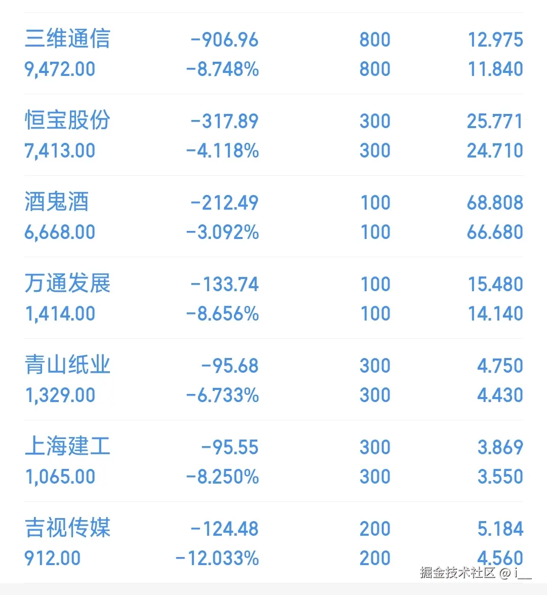 i__于2025-09-19 09:52发布的图片