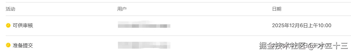 才二十三于2025-12-09 14:59发布的图片