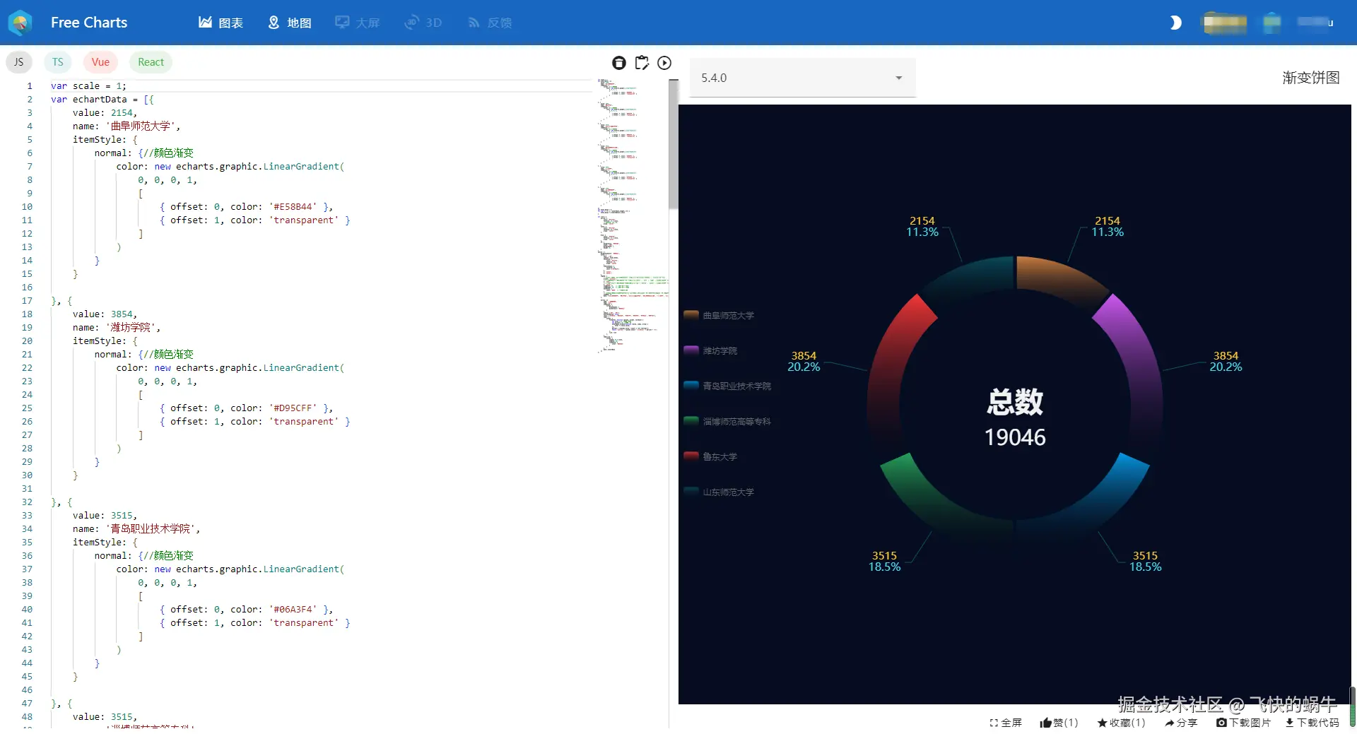 飞快的蜗牛于2024-08-12 14:45发布的图片