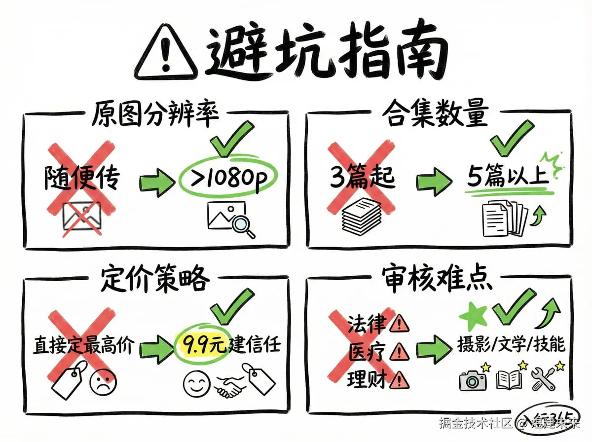 煜建未来于2026-01-11 23:19发布的图片
