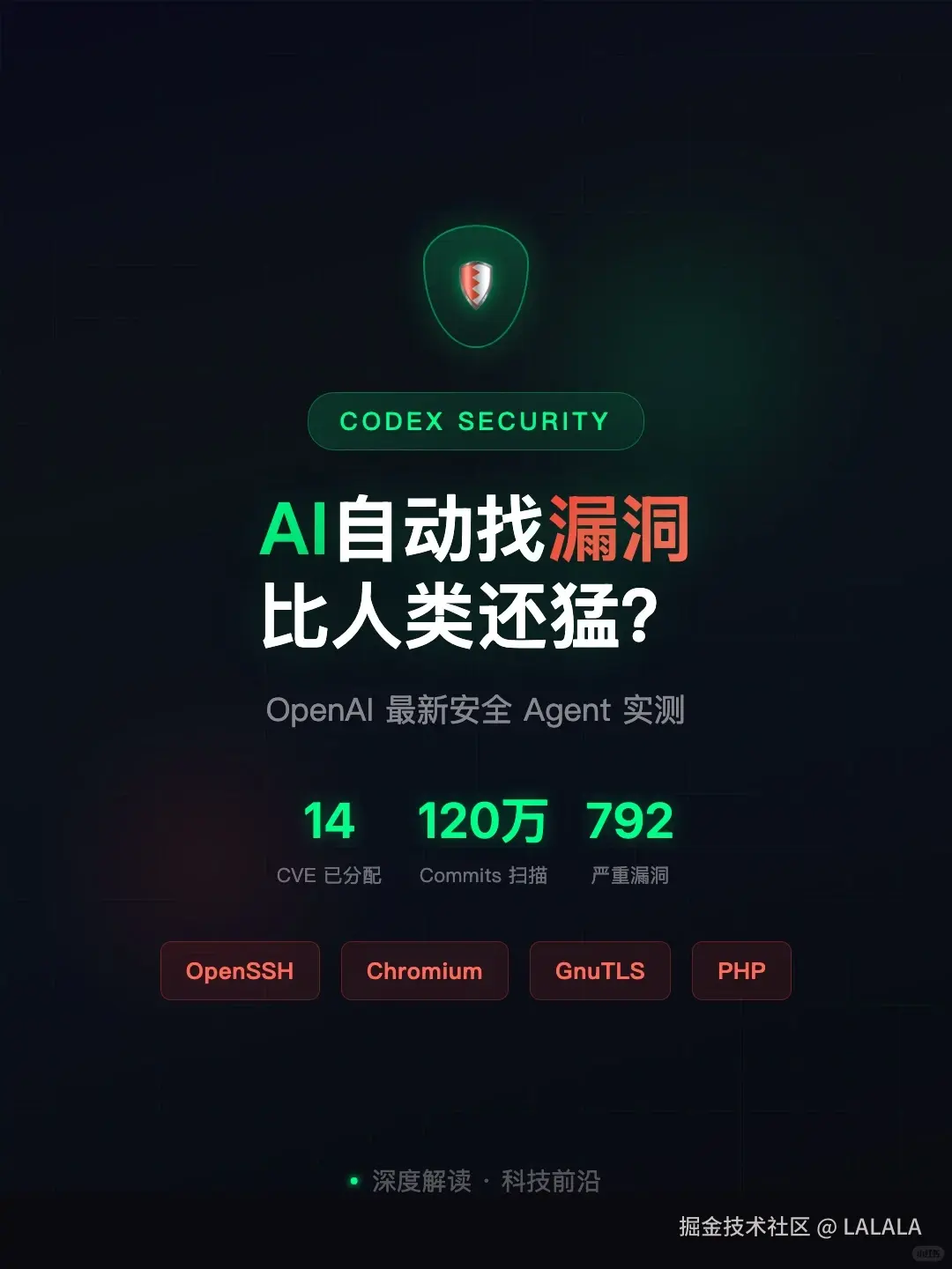 LALALA于2026-03-07 17:29发布的图片