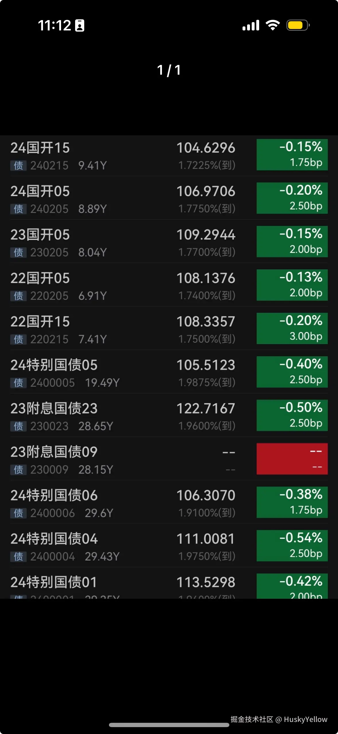 HuskyYellow于2025-02-18 11:15发布的图片