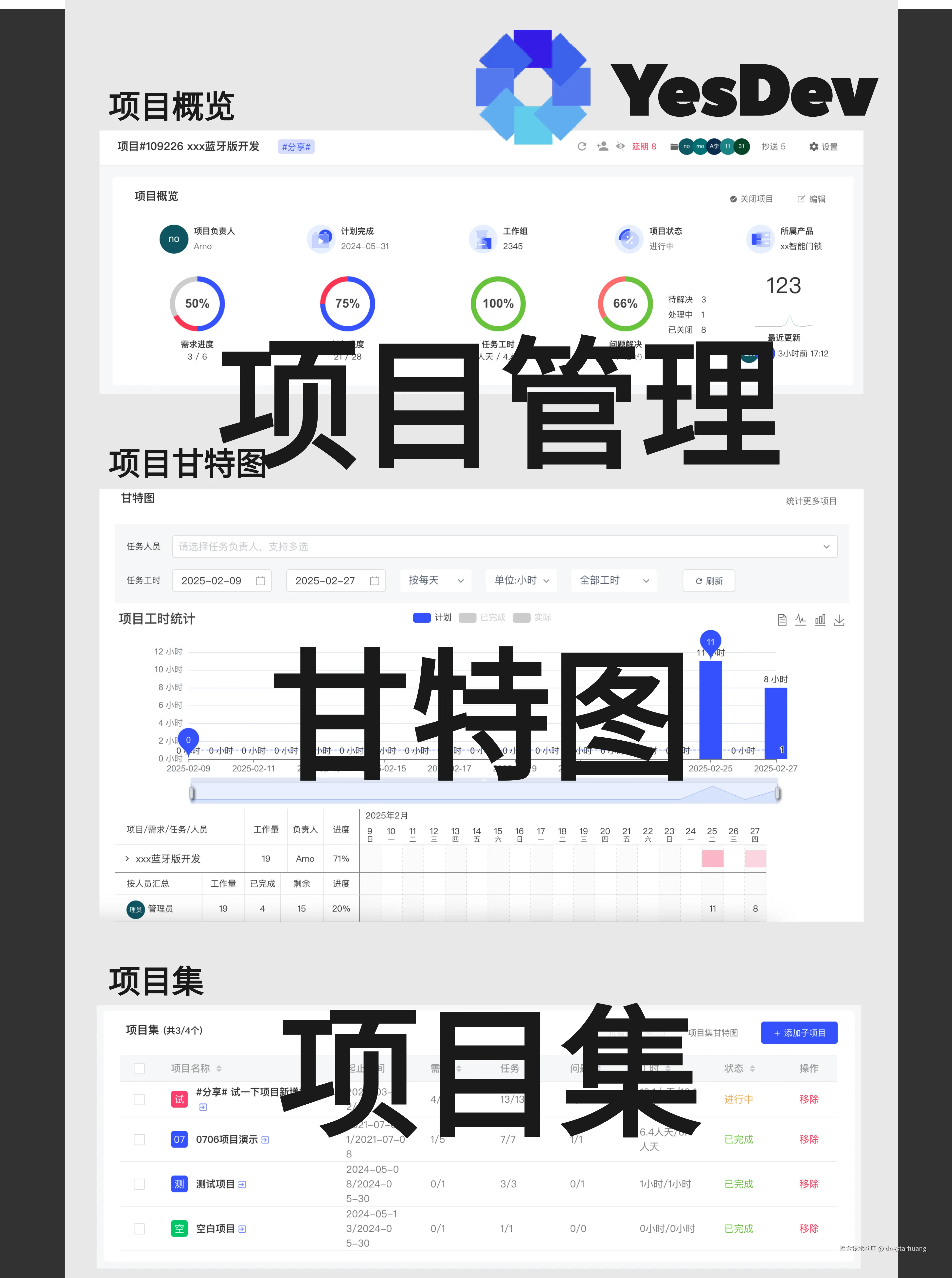 dogstarhuang于2025-02-25 23:40发布的图片