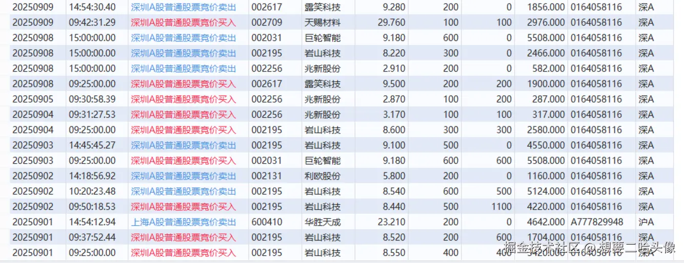 想要二哈头像于2025-10-09 19:42发布的图片