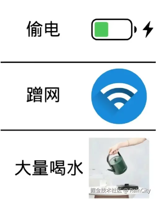 RainCity于2024-08-12 09:24发布的图片