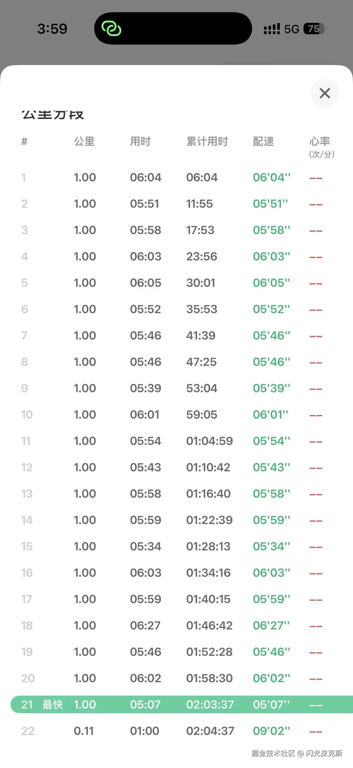 闪光皮克斯于2025-11-03 16:10发布的图片