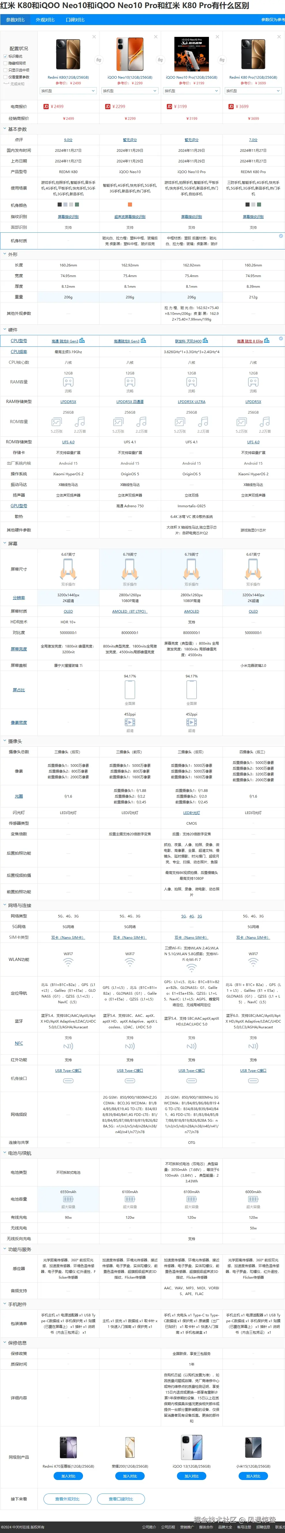 风遇惊蛰于2024-11-29 17:38发布的图片