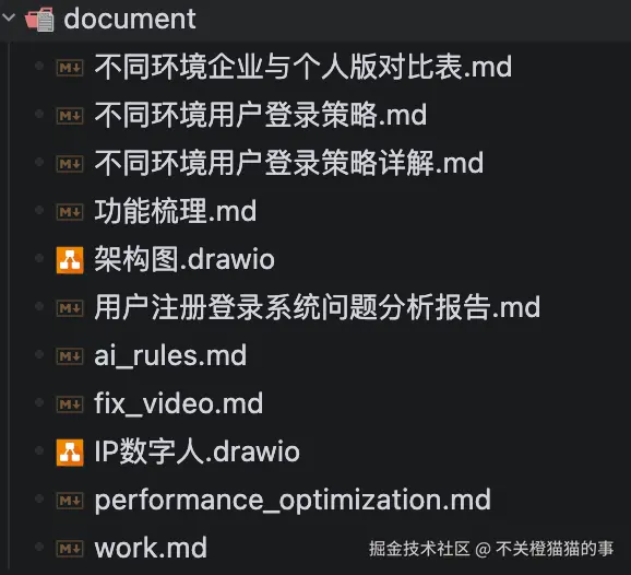 不关橙猫猫的事于2026-03-16 17:09发布的图片