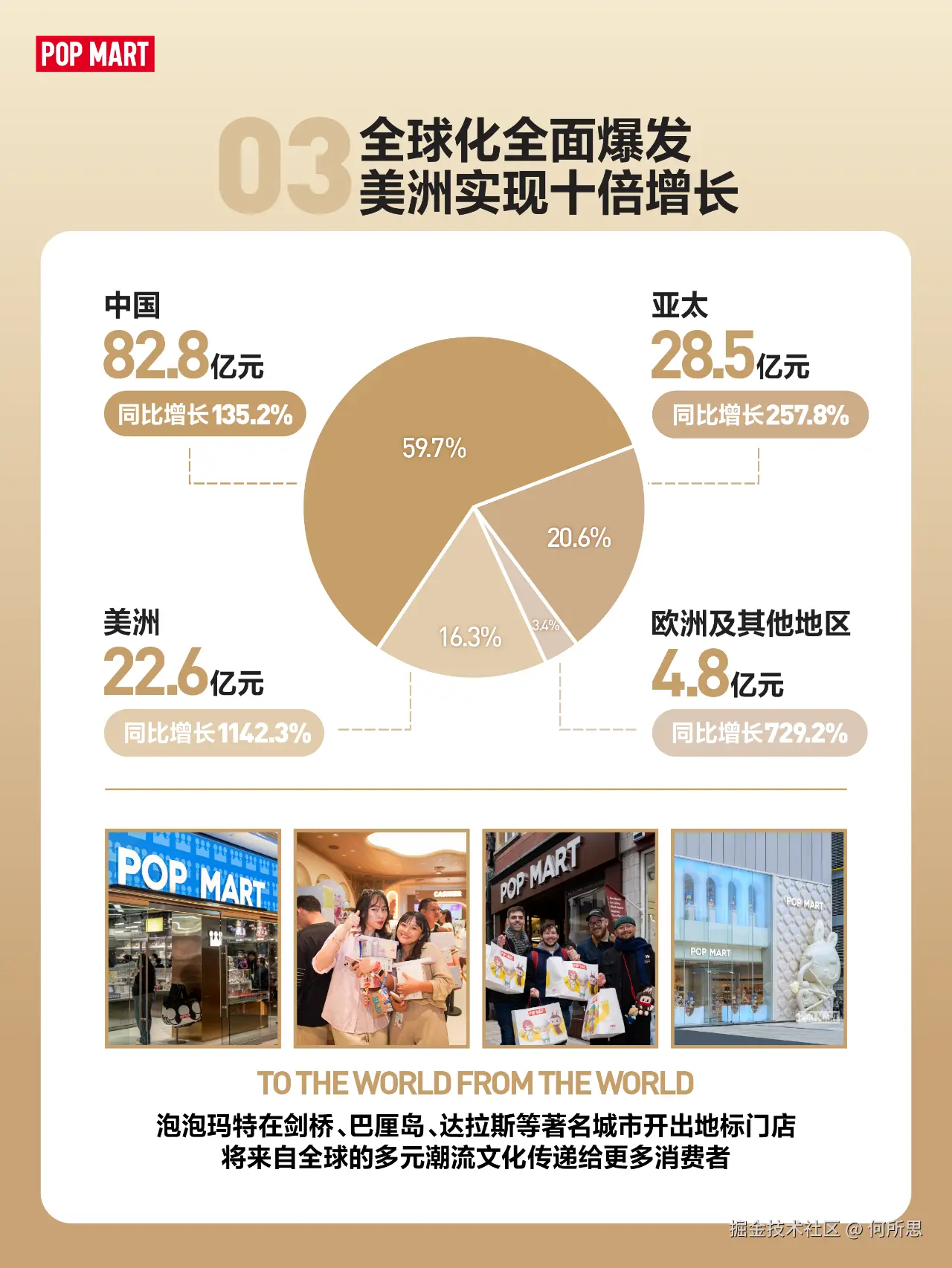 何所思于2025-08-19 17:39发布的图片