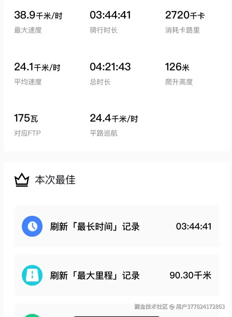 用户377824172863于2025-09-22 11:48发布的图片