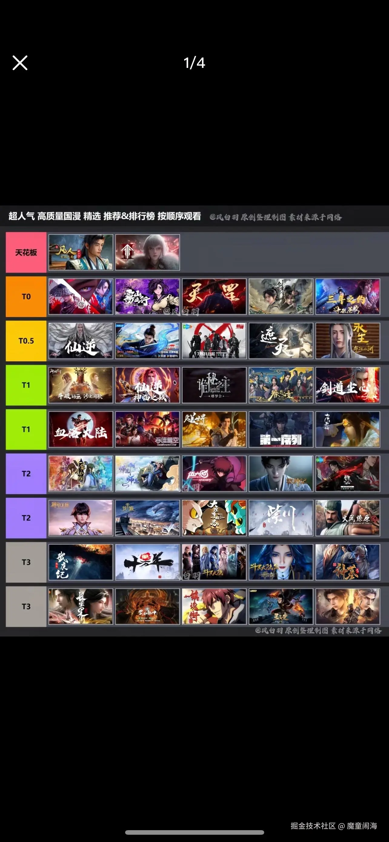 魔童闹海于2026-03-13 15:41发布的图片