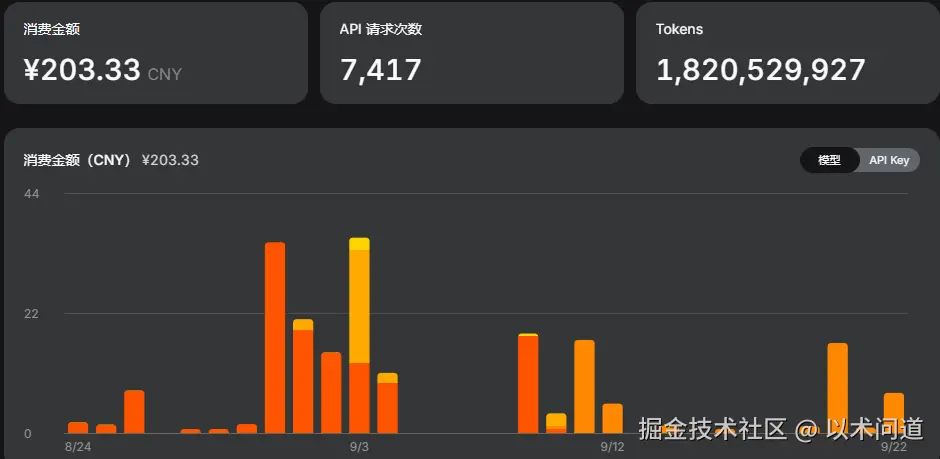 以术问道于2026-09-22 02:05发布的图片