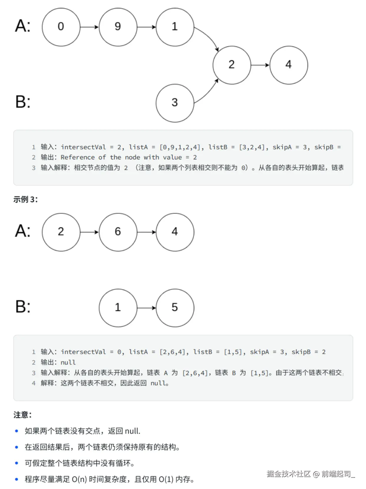 前端起司_于2024-11-11 15:58发布的图片
