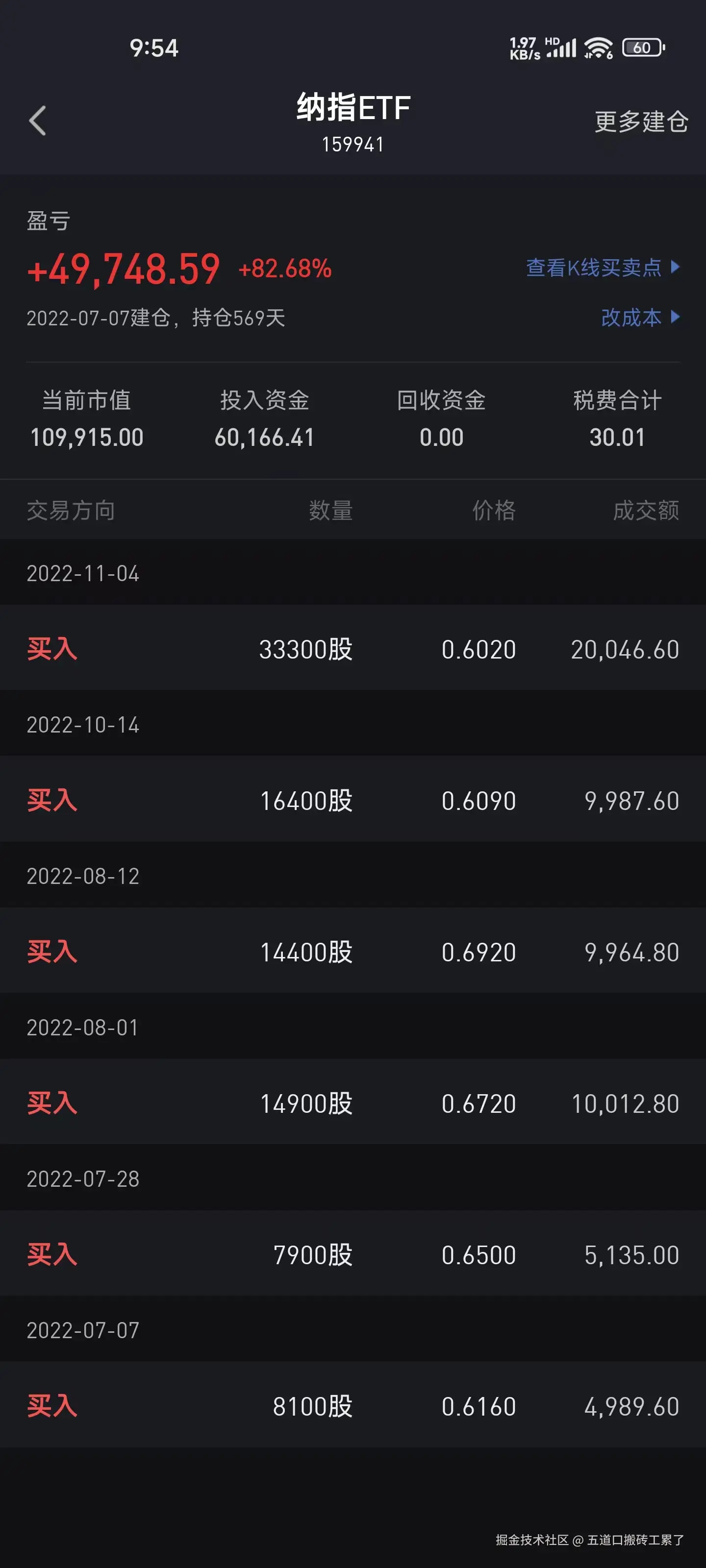 五道口搬砖工累了于2024-11-11 02:16发布的图片
