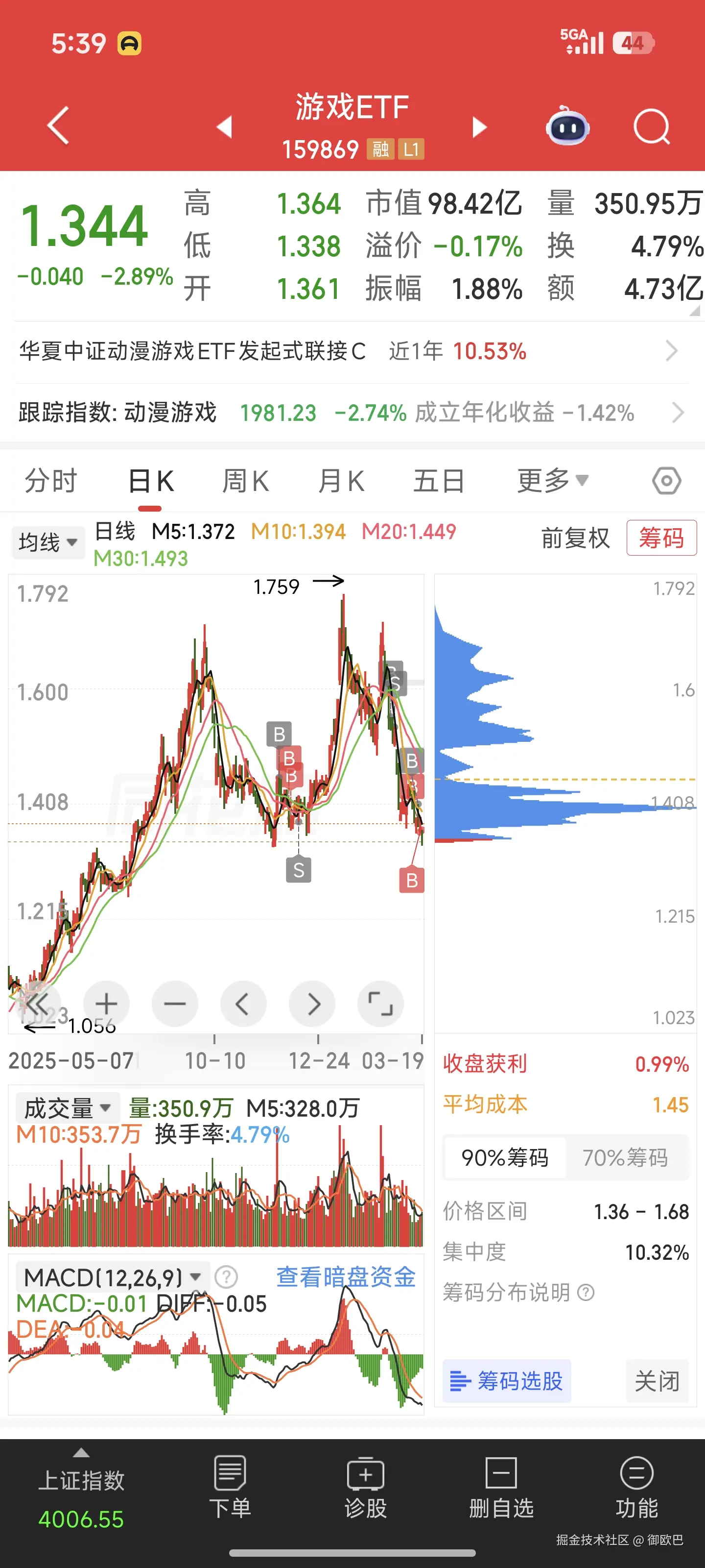 御欧巴于2026-03-19 17:41发布的图片