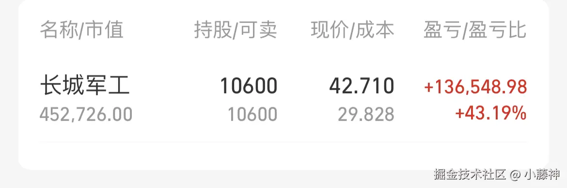 小藤神于2025-08-05 01:53发布的图片